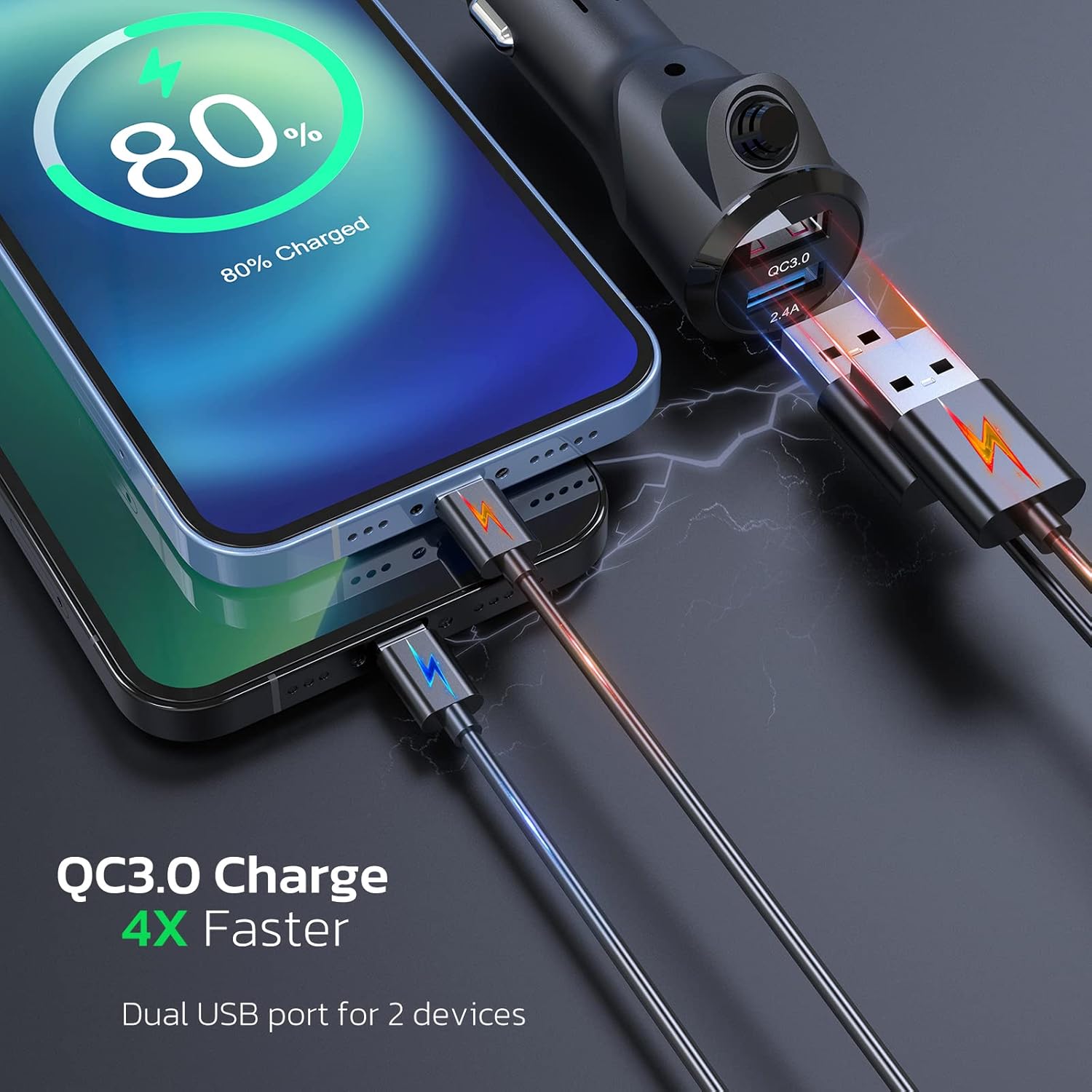 Bluetooth FM Transmitter for Car, Wireless Car Bluetooth V5.0 Adapter