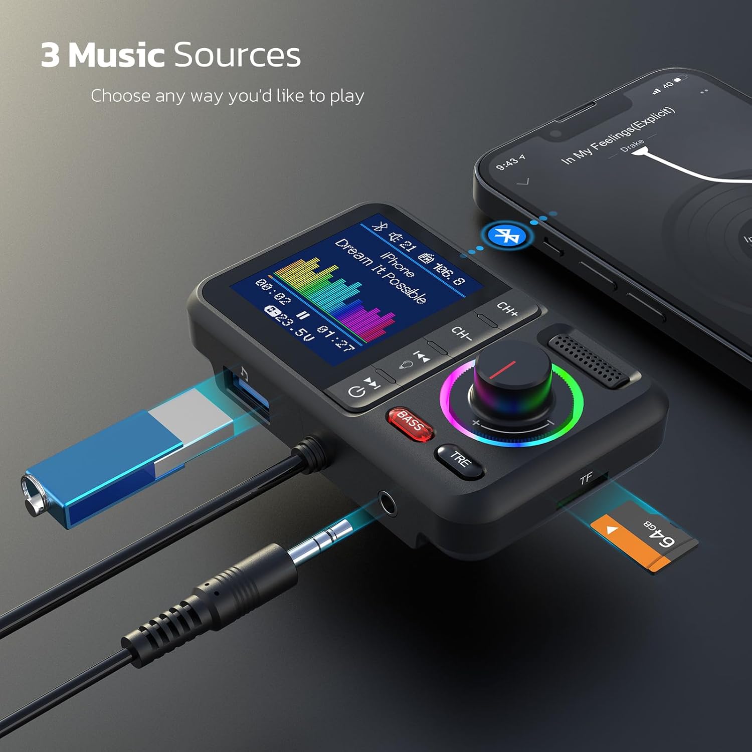 Bluetooth FM Transmitter for Car, Wireless Car Bluetooth V5.0 Adapter